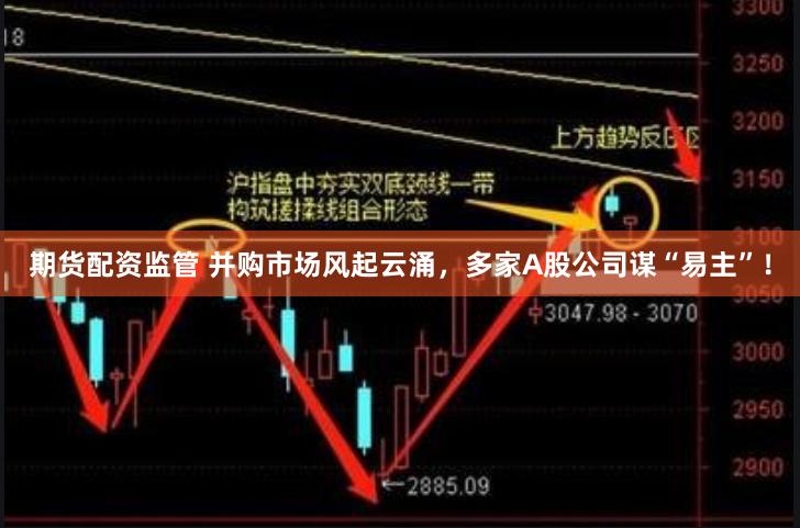 期货配资监管 并购市场风起云涌,多家A股公司谋“易主”!